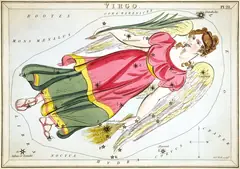 Съзвездието Дева в звездния атлас „Огледалото на Урания“ (Лондон, 1824)
